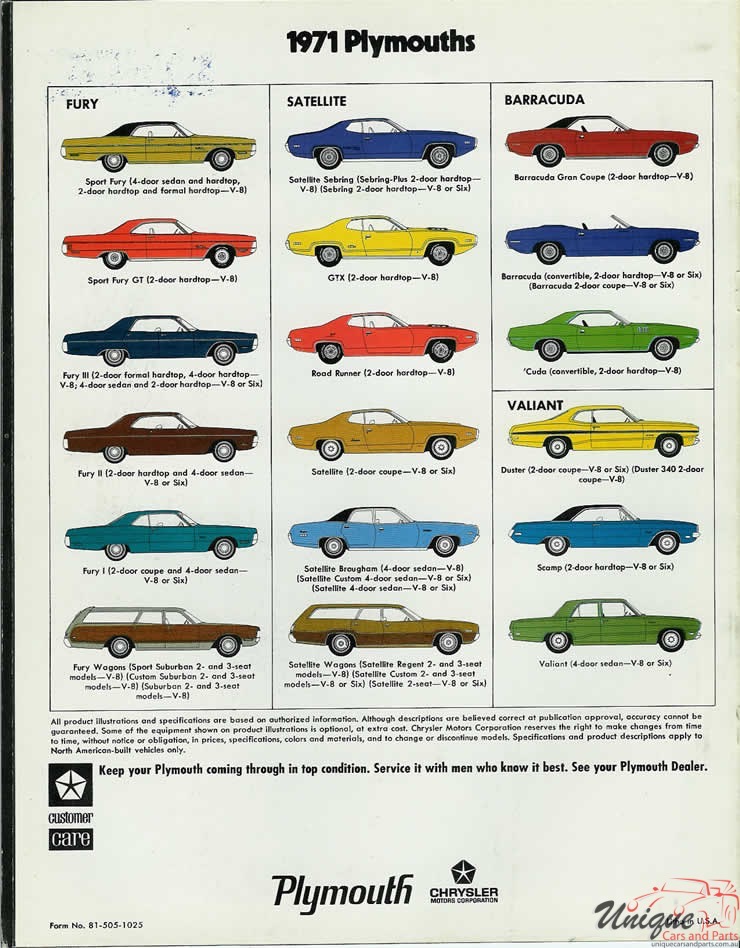 1971 Plymouth Barracuda Brochure Page 5